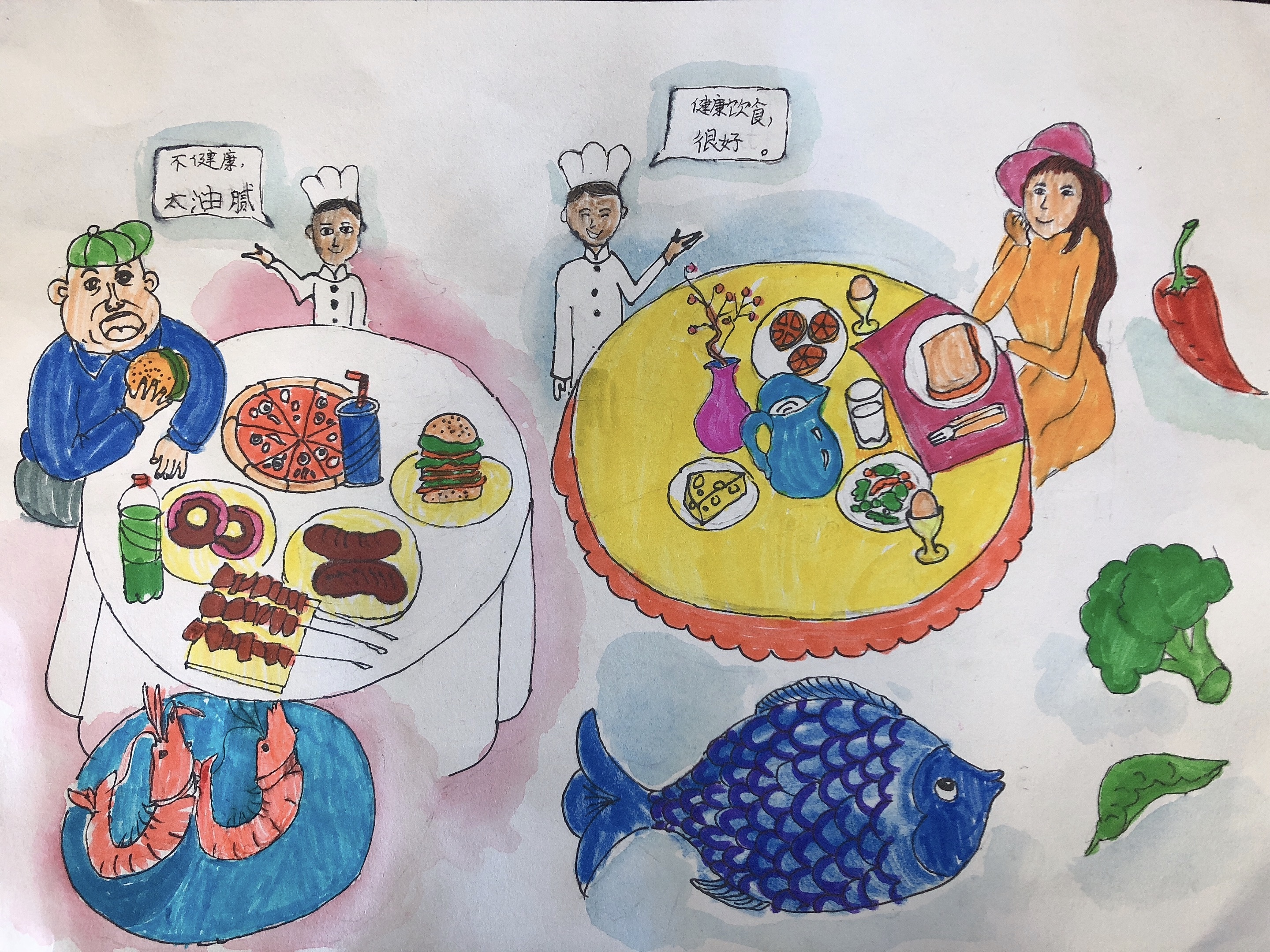 节俭养德——我校小学生食育主题绘画作品展示